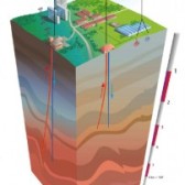 geothermie